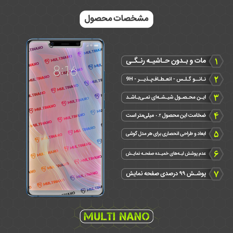 محافظ صفحه نمایش مات مولتی نانو مدل X-S1M مناسب برای گوشی موبایل شیائومی Mi 8 SE