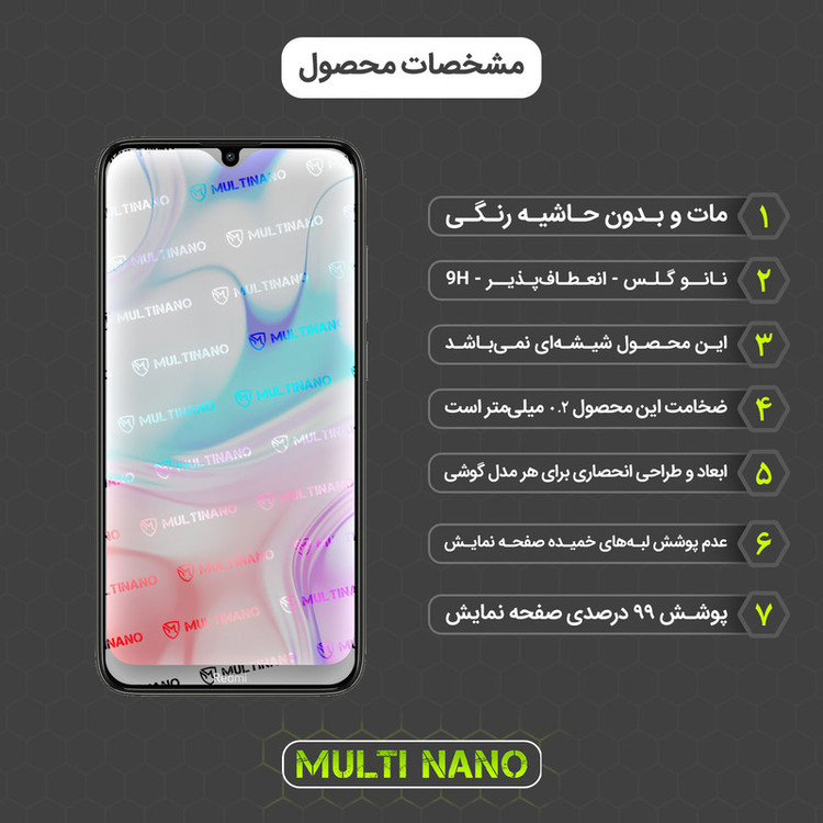 محافظ صفحه نمایش مات مولتی نانو مدل X-S2M مناسب برای گوشی موبایل شیائومی Redmi 8 بسته دو عددی