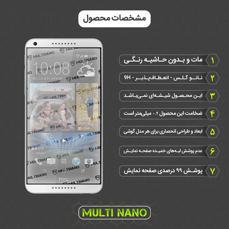 محافظ صفحه نمایش مات مولتی نانو مدل X-S2M مناسب برای گوشی موبایل اچ تی سی Desire 816 بسته دو عددی