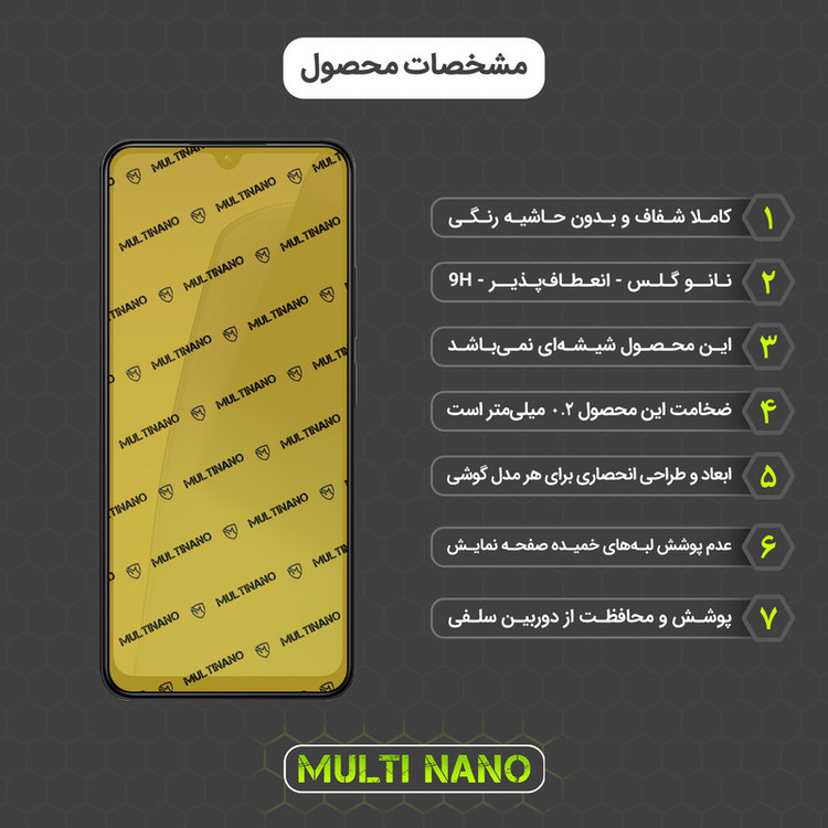 محافظ صفحه نمایش مولتی نانو مدل X-S1N مناسب برای گوشی موبایل شیائومی Redmi A4