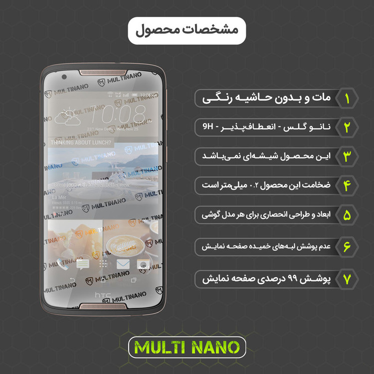 محافظ صفحه نمایش مات مولتی نانو مدل X-S2M مناسب برای گوشی موبایل اچ تی سی Desire 828 بسته دو عددی