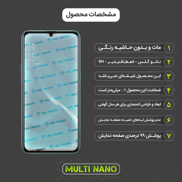 محافظ صفحه نمایش مات مولتی نانو مدل X-S2M مناسب برای گوشی موبایل اوپو K1 بسته دو عددی