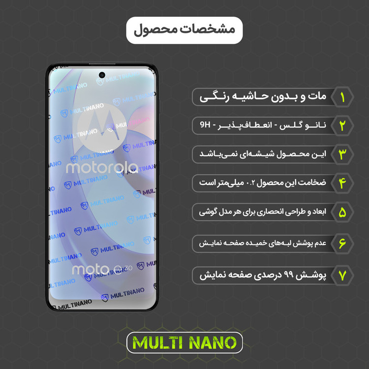 محافظ صفحه نمایش مات مولتی نانو مدل X-S2M مناسب برای گوشی موبایل موتورولا Moto E40 بسته دو عددی