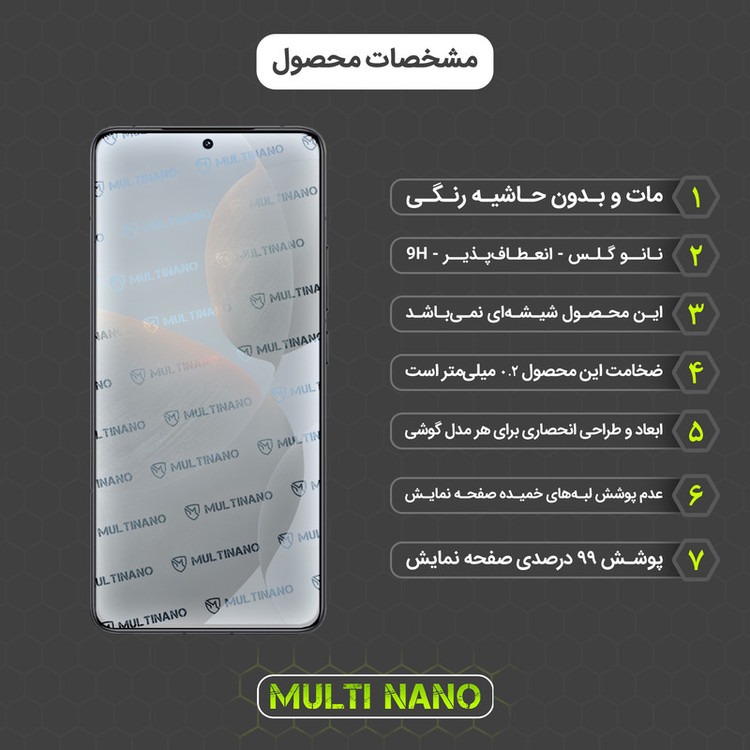 محافظ صفحه نمایش مات مولتی نانو مدل X-S2M مناسب برای گوشی موبایل شیائومی Redmi K70 Pro بسته دو عددی