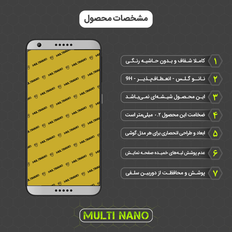 محافظ صفحه نمایش مولتی نانو مدل X-S1N مناسب برای گوشی موبایل اچ تی سی Desire 650