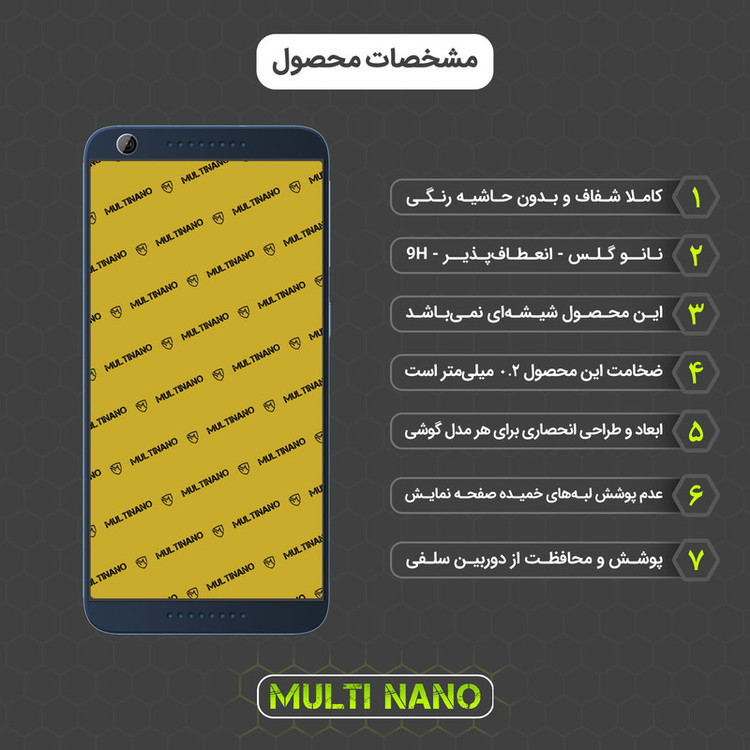 محافظ صفحه نمایش مولتی نانو مدل X-S1N مناسب برای گوشی موبایل اچ تی سی Desire 626