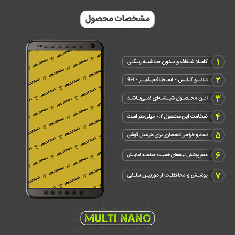 محافظ صفحه نمایش مولتی نانو مدل X-S1N مناسب برای گوشی موبایل اچ تی سی Desire 700 Dual Sim