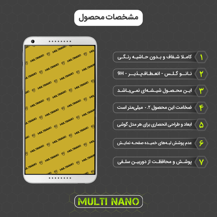 محافظ صفحه نمایش مولتی نانو مدل X-S1N مناسب برای گوشی موبایل اچ تی سی Desire 816