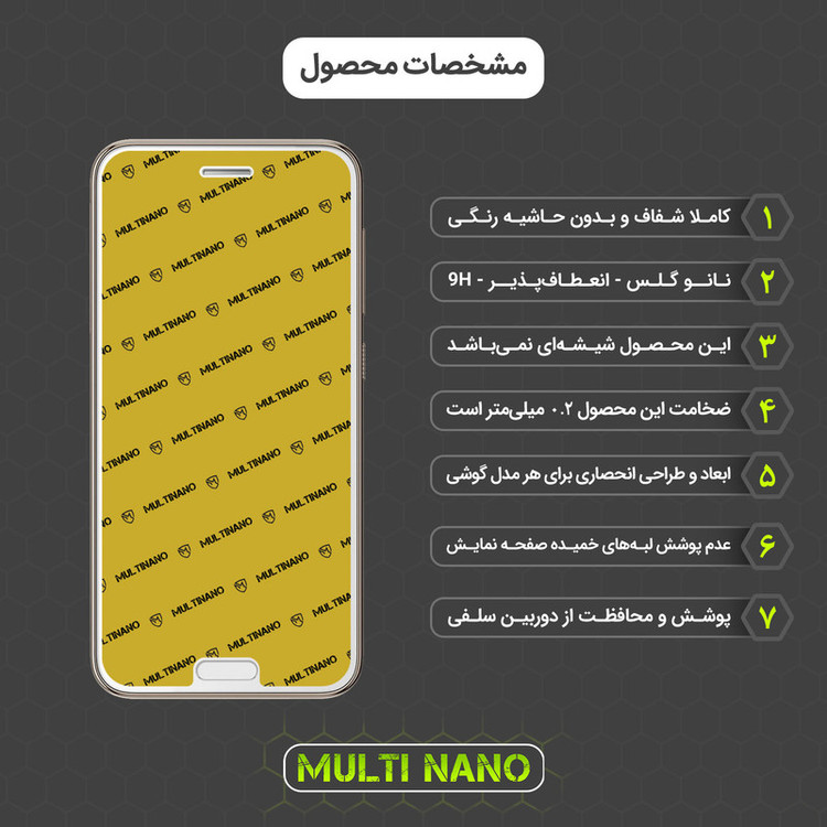 محافظ صفحه نمایش مولتی نانو مدل X-S1N مناسب برای گوشی موبایل اچ تی سی One A9s