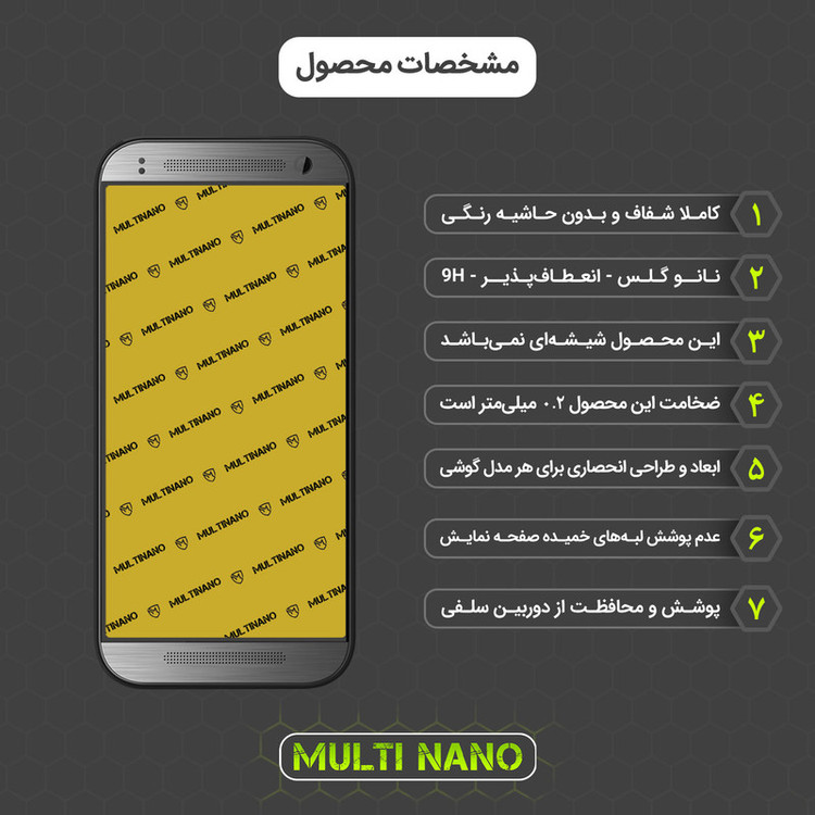 محافظ صفحه نمایش مولتی نانو مدل X-S1N مناسب برای گوشی موبایل اچ تی سی One Mini 2