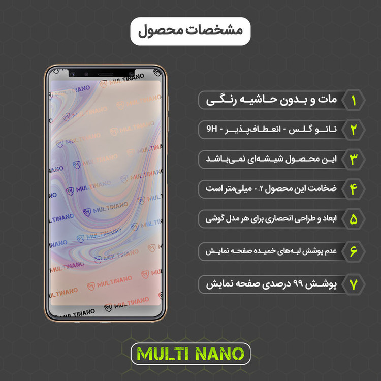 محافظ صفحه نمایش مات مولتی نانو مدل X-S1M مناسب برای گوشی موبایل سامسونگ Galaxy A7 2018