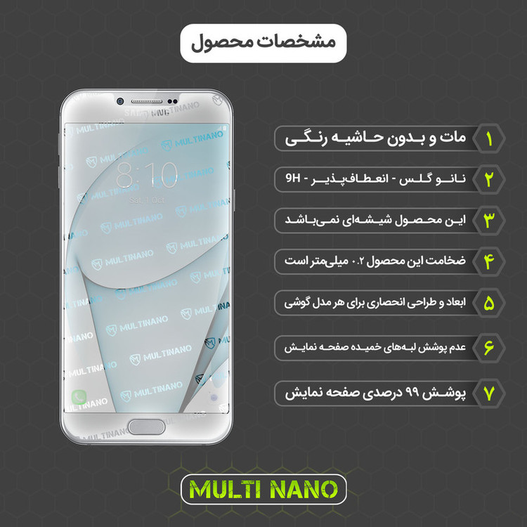 محافظ صفحه نمایش مات مولتی نانو مدل X-S1M مناسب برای گوشی موبایل سامسونگ Galaxy A8 2016
