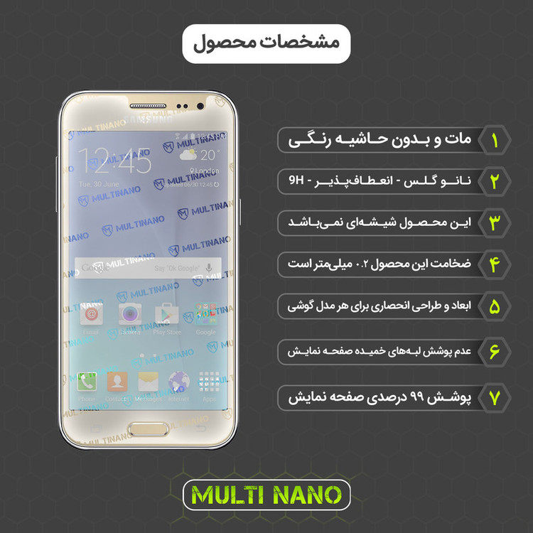 محافظ صفحه نمایش مات مولتی نانو مدل X-S1M مناسب برای گوشی موبایل سامسونگ Galaxy J2