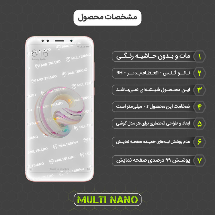 محافظ صفحه نمایش مات مولتی نانو مدل X-S1M مناسب برای گوشی موبایل شیائومی Redmi 5 Plus