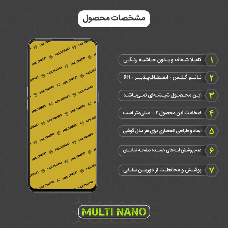 محافظ صفحه نمایش مولتی نانو مدل X-S2N مناسب برای گوشی موبایل اوپو F17 بسته دو عددی