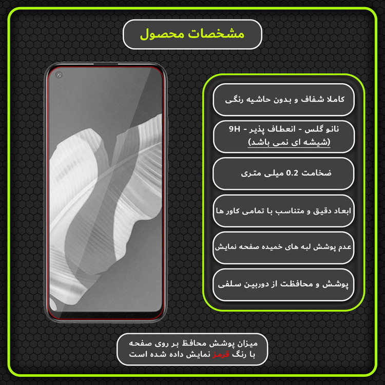 محافظ صفحه نمایش مولتی نانو مدل X-S1N مناسب برای گوشی موبایل هوآوی Y7P