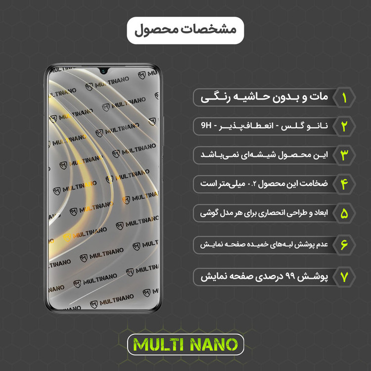 محافظ صفحه نمایش مات مولتی نانو مدل X-S1M مناسب برای گوشی موبایل شیائومی Poco M3
