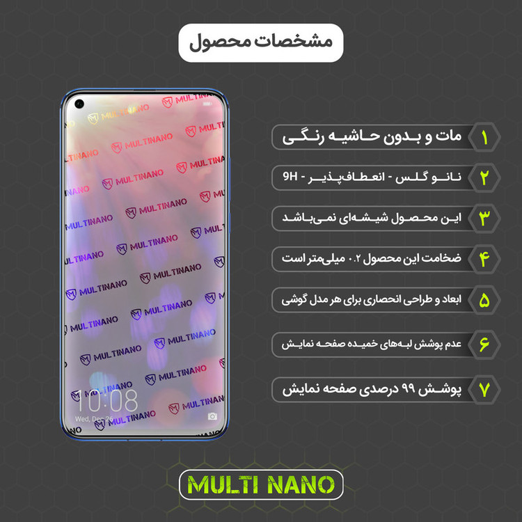 محافظ صفحه نمایش مات مولتی نانو مدل X-S2M مناسب برای گوشی موبایل آنر V20 بسته دو عددی