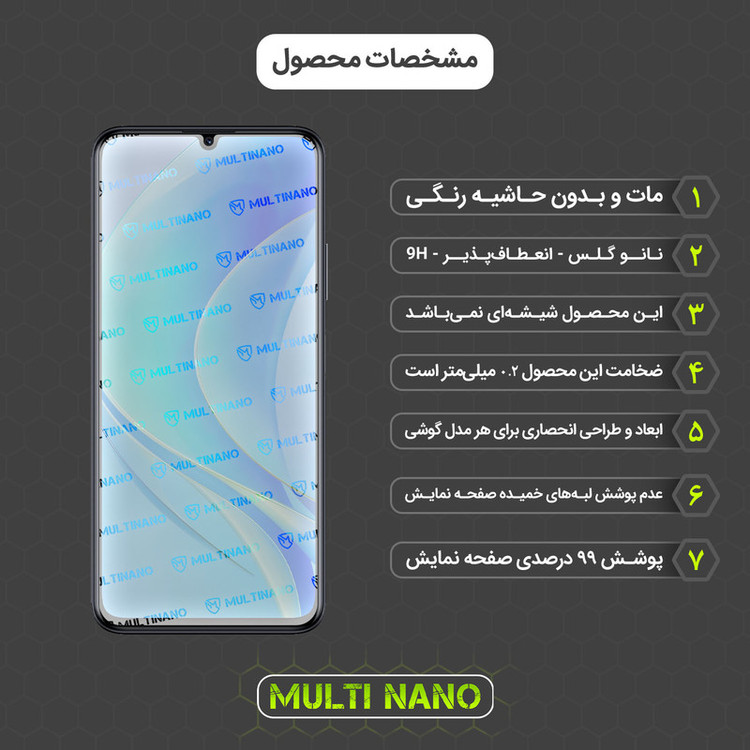 محافظ صفحه نمایش مات مولتی نانو مدل X-S2M مناسب برای گوشی موبایل هوآوی Nova Y71 بسته دو عددی