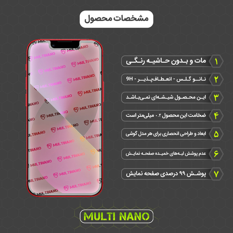 محافظ صفحه نمایش مات مولتی نانو مدل X-S2M مناسب برای گوشی موبایل اپل iPhone 13 بسته دو عددی