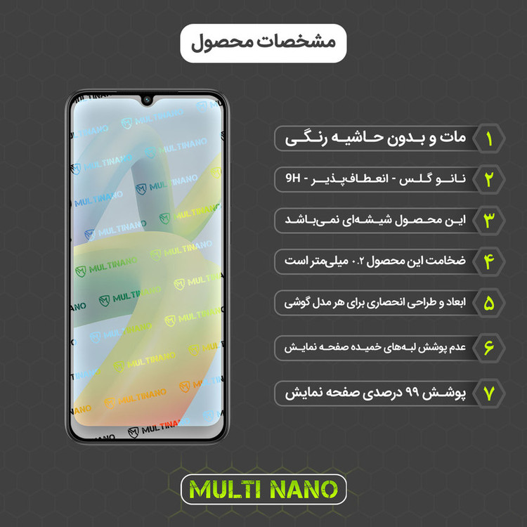 محافظ صفحه نمایش مات مولتی نانو مدل X-S2M مناسب برای گوشی موبایل شیائومی Redmi A1 Plus بسته دو عددی