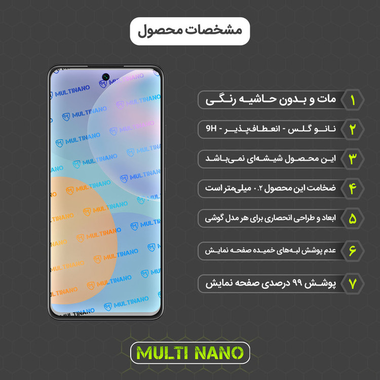 محافظ صفحه نمایش مات مولتی نانو مدل X-S2M مناسب برای گوشی موبایل هوآوی P Smart 2021 بسته دو عددی