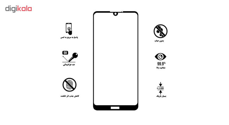 محافظ صفحه نمایش تراستکتور مدل GSS مناسب برای گوشی موبایل نوکیا 4.2