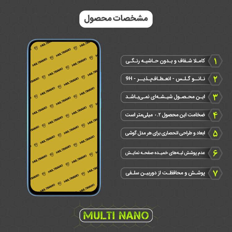 محافظ صفحه نمایش مولتی نانو مدل X-S1N مناسب برای گوشی موبایل شیائومی Poco C31