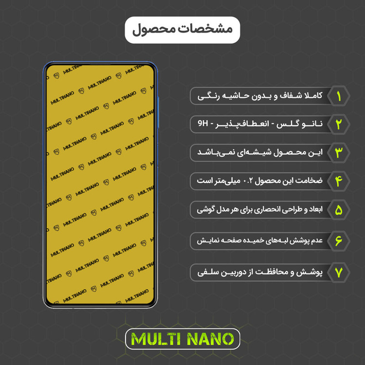 محافظ صفحه نمایش مولتی نانو مدل X-S1N مناسب برای گوشی موبایل سامسونگ Galaxy F62