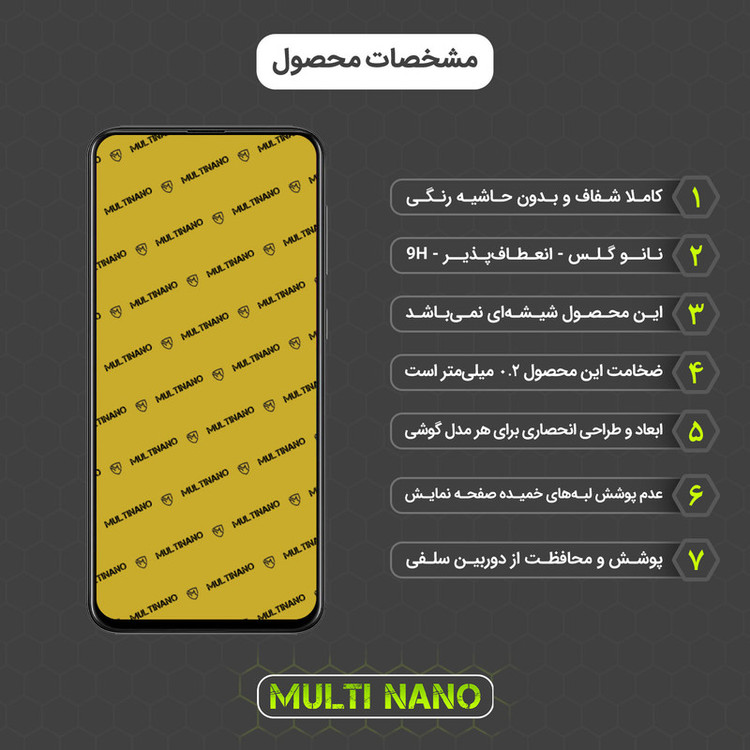 محافظ صفحه نمایش مولتی نانو مدل X-S1N مناسب برای گوشی موبایل سامسونگ Galaxy M10S