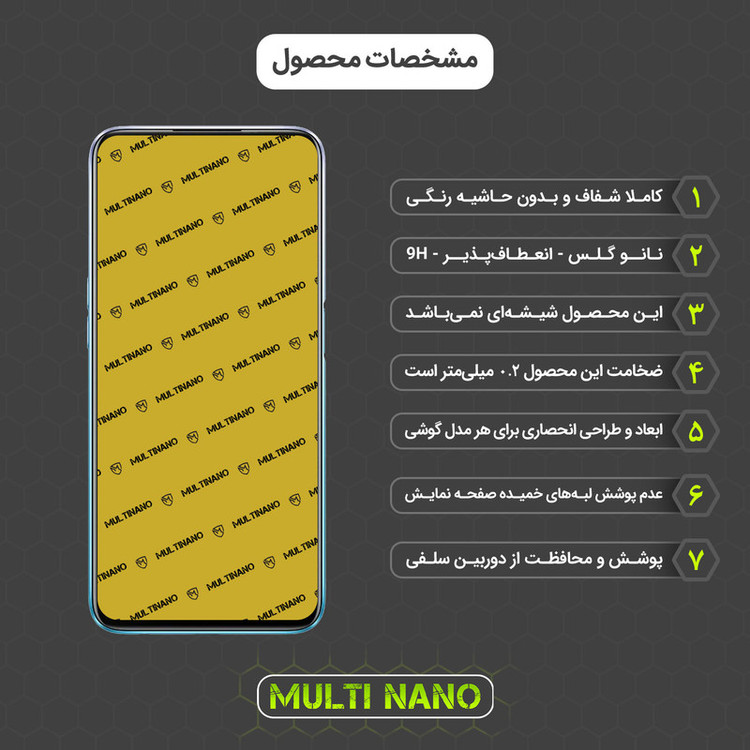 محافظ صفحه نمایش مولتی نانو مدل X-S2N مناسب برای گوشی موبایل ریلمی Narzo 20 Pro بسته دو عددی