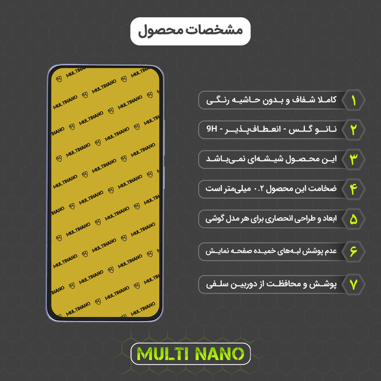 محافظ صفحه نمایش مولتی نانو مدل X-S1N مناسب برای گوشی موبایل شیائومی Poco C55