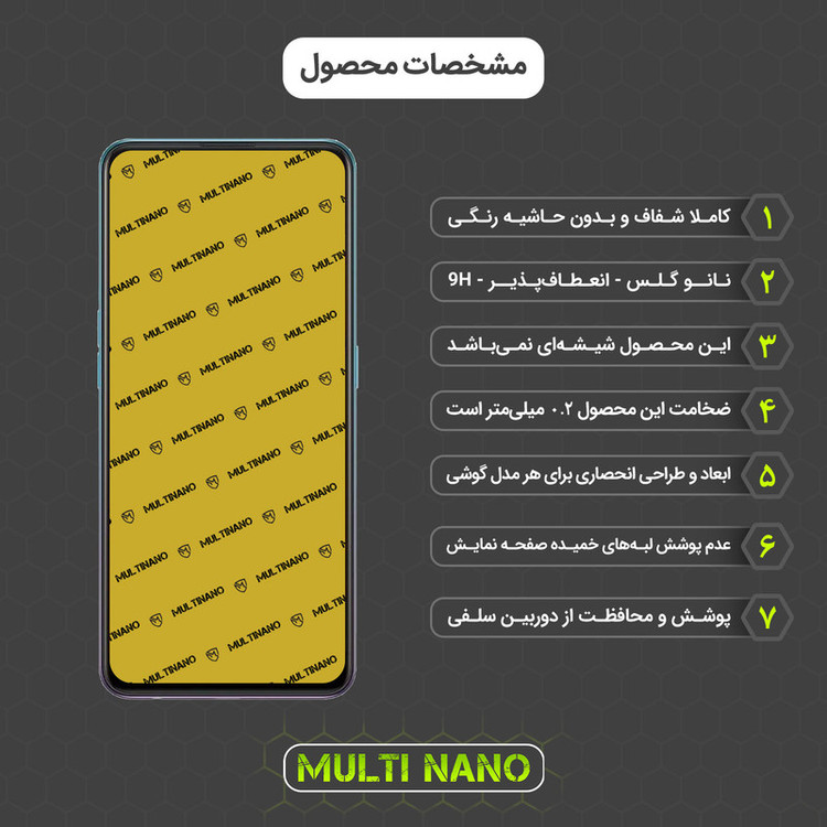 محافظ صفحه نمایش مولتی نانو مدل X-S2N مناسب برای گوشی موبایل اوپو Reno5 Z بسته دو عددی