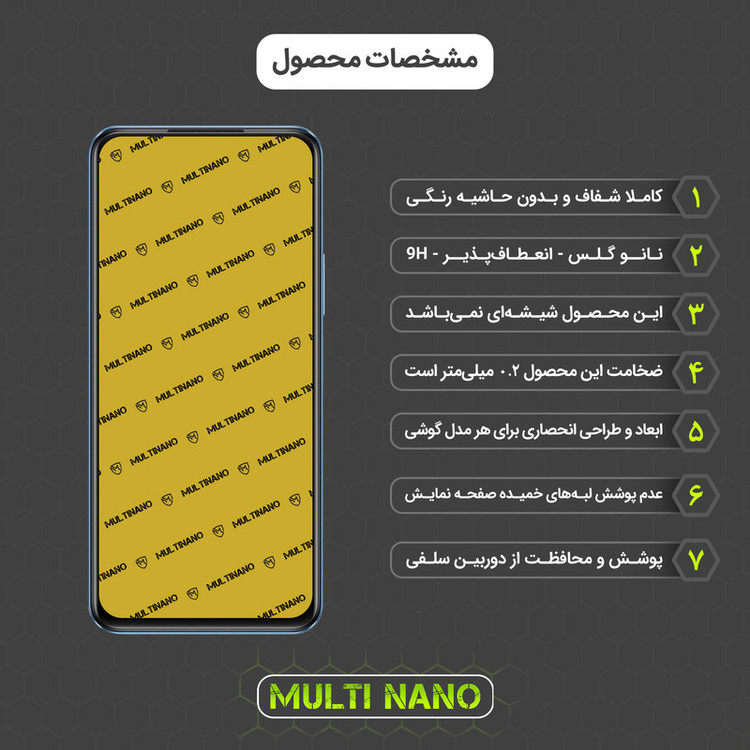 محافظ صفحه نمایش مولتی نانو مدل X-S2N مناسب برای گوشی موبایل ویوو Y55 5G بسته دو عددی