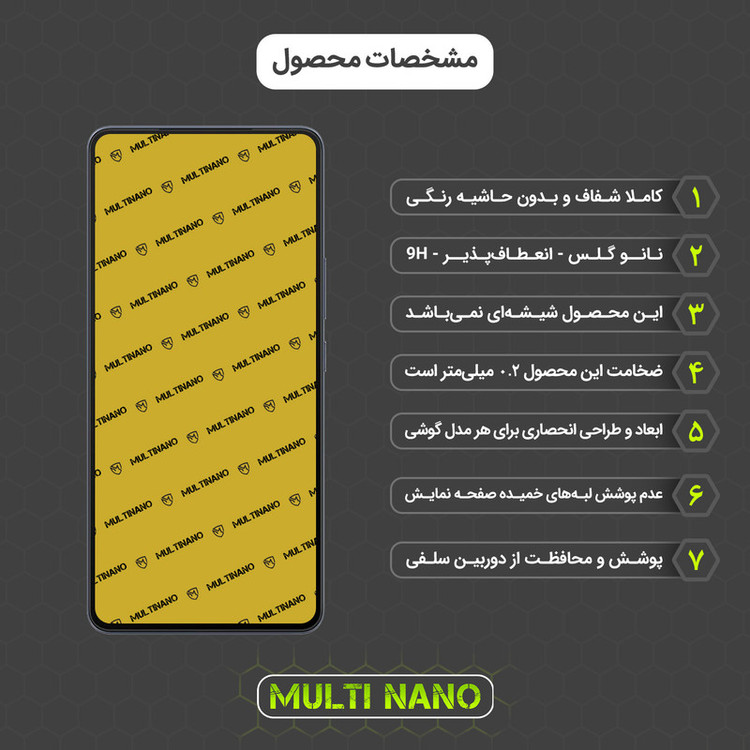 محافظ صفحه نمایش مولتی نانو مدل X-S1N مناسب برای گوشی موبایل ویوو iQOO Neo 7 SE