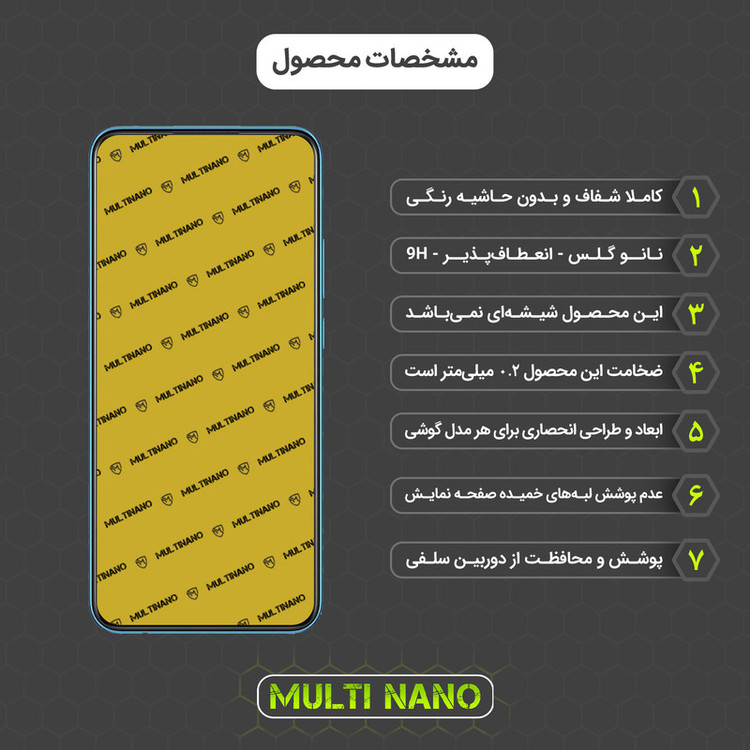 محافظ صفحه نمایش مولتی نانو مدل X-S1N مناسب برای گوشی موبایل اوپو A16k
