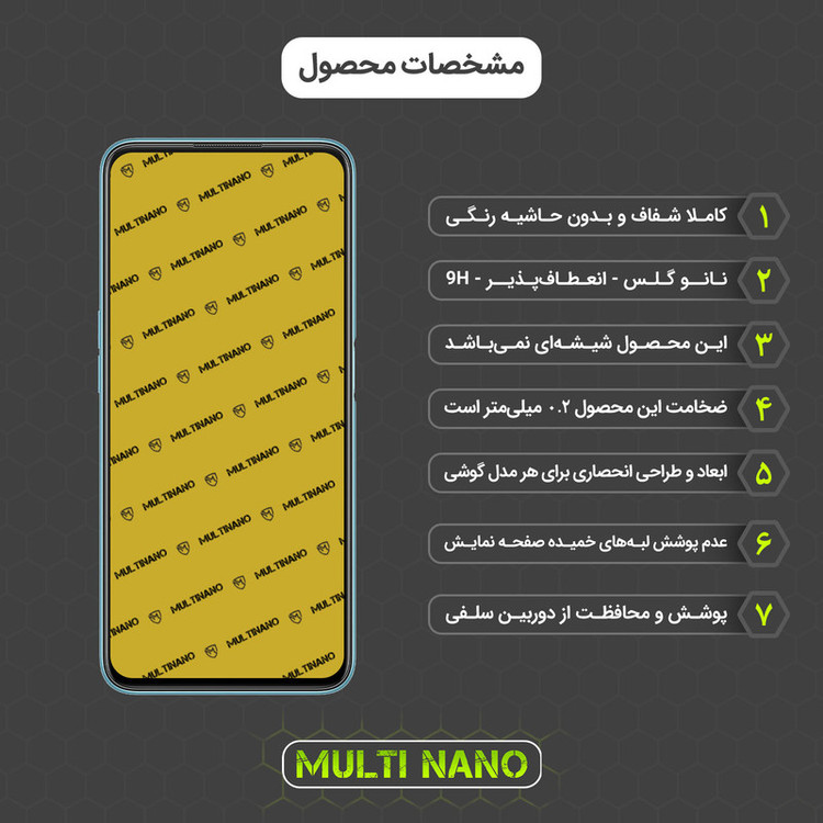 محافظ صفحه نمایش مولتی نانو مدل X-S1N مناسب برای گوشی موبایل اوپو A76