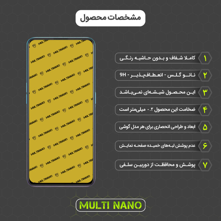 محافظ صفحه نمایش مولتی نانو مدل X-S1N مناسب برای گوشی موبایل اوپو A95 5G