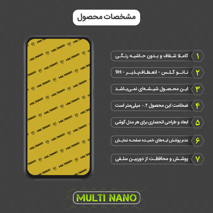 محافظ صفحه نمایش مولتی نانو مدل X-S2N مناسب برای گوشی موبایل سامسونگ Galaxy A01 بسته دو عددی