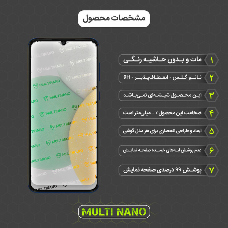 محافظ صفحه نمایش مات مولتی نانو مدل X-S2M مناسب برای گوشی موبایل سامسونگ Galaxy A03 Core بسته دو عددی