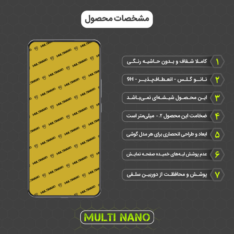 محافظ صفحه نمایش مولتی نانو مدل X-S2N مناسب برای گوشی موبایل شیائومی 12T بسته دو عددی