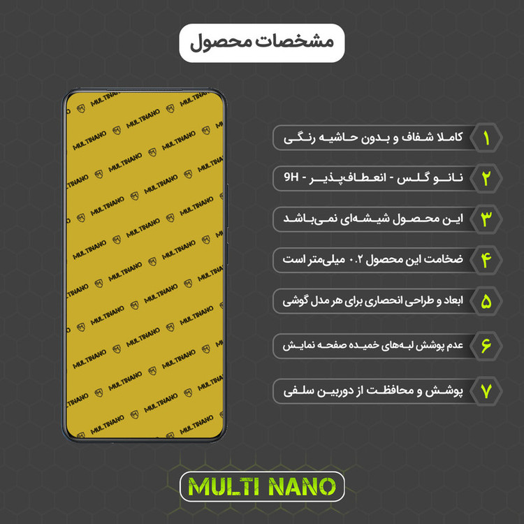 محافظ صفحه نمایش مولتی نانو مدل X-S1N مناسب برای گوشی موبایل ویوو iQOO 7 5G