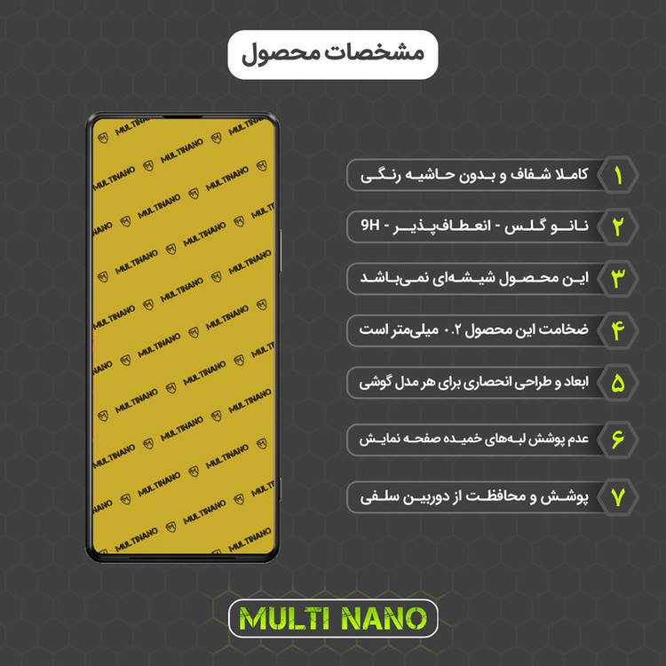محافظ صفحه نمایش مولتی نانو مدل X-S1N مناسب برای گوشی موبایل سونی Xperia 1 III