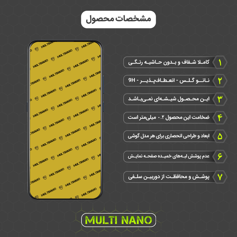 محافظ صفحه نمایش مولتی نانو مدل X-S2N مناسب برای گوشی موبایل نوکیا 5.4 بسته دو عددی