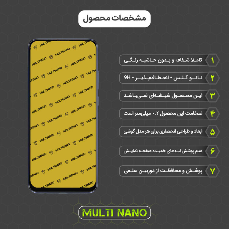 محافظ صفحه نمایش مولتی نانو مدل X-S1N مناسب برای گوشی موبایل سامسونگ Galaxy M02s