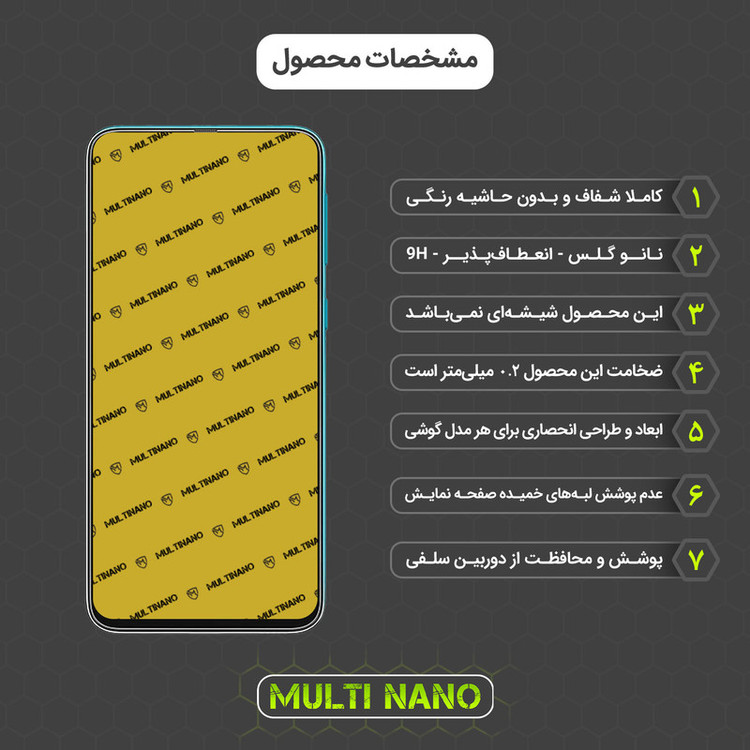 محافظ صفحه نمایش مولتی نانو مدل X-S1N مناسب برای گوشی موبایل سامسونگ Galaxy M21s