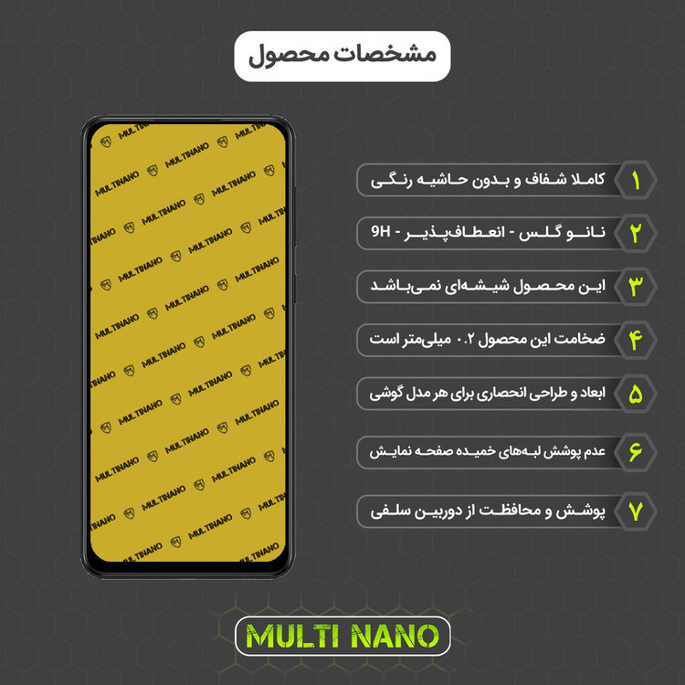 محافظ صفحه نمایش مولتی نانو مدل X-S1N مناسب برای گوشی موبایل سامسونگ Galaxy A02