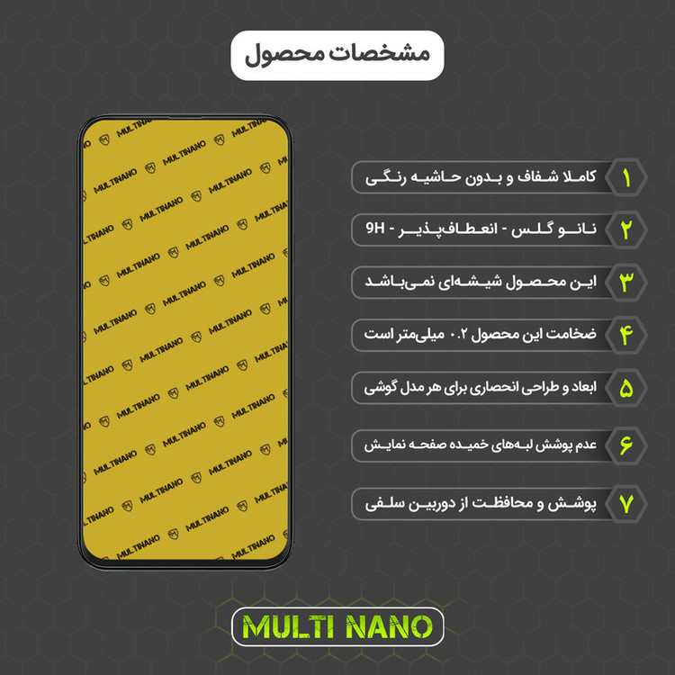 محافظ صفحه نمایش مولتی نانو مدل X-S2N مناسب برای گوشی موبایل سامسونگ Galaxy M20 بسته دو عددی