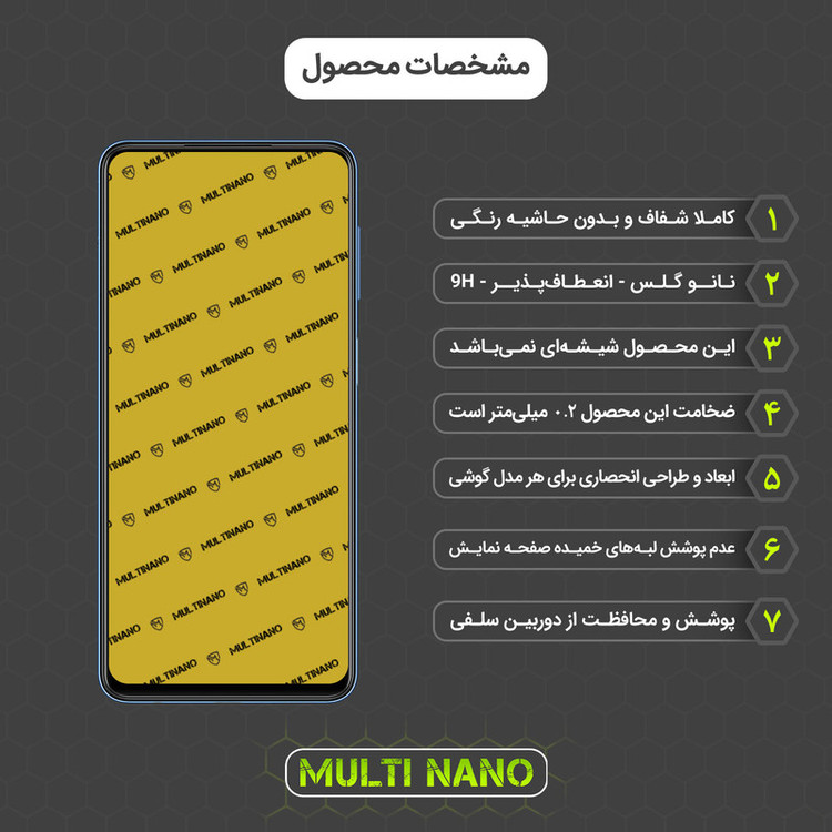 محافظ صفحه نمایش مولتی نانو مدل X-S2N مناسب برای گوشی موبایل سامسونگ Galaxy M22 بسته دو عددی