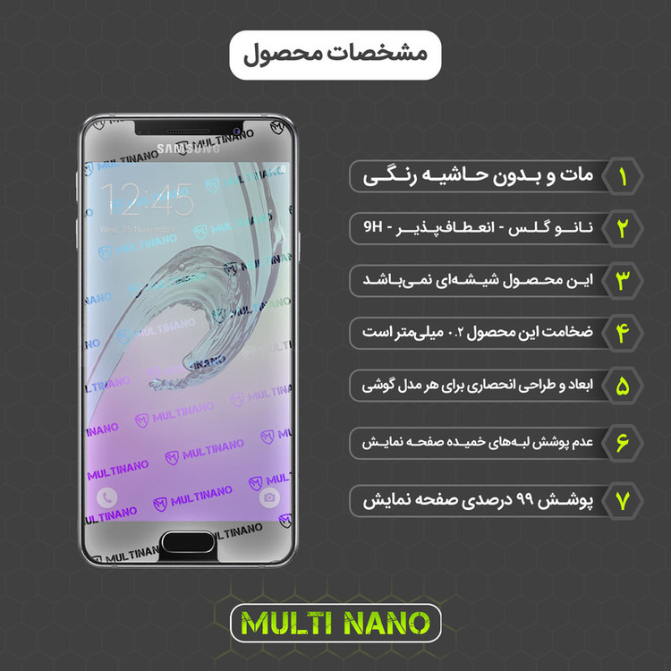 محافظ صفحه نمایش مات مولتی نانو مدل X-S2M مناسب برای گوشی موبایل سامسونگ Galaxy A3 2016 دو عددی